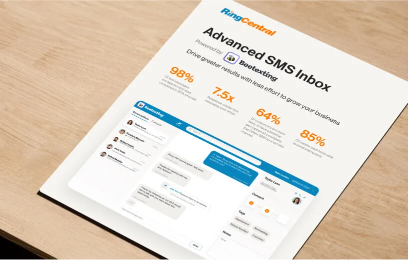 An image of RingCentral Advanced SMS inbox data sheet