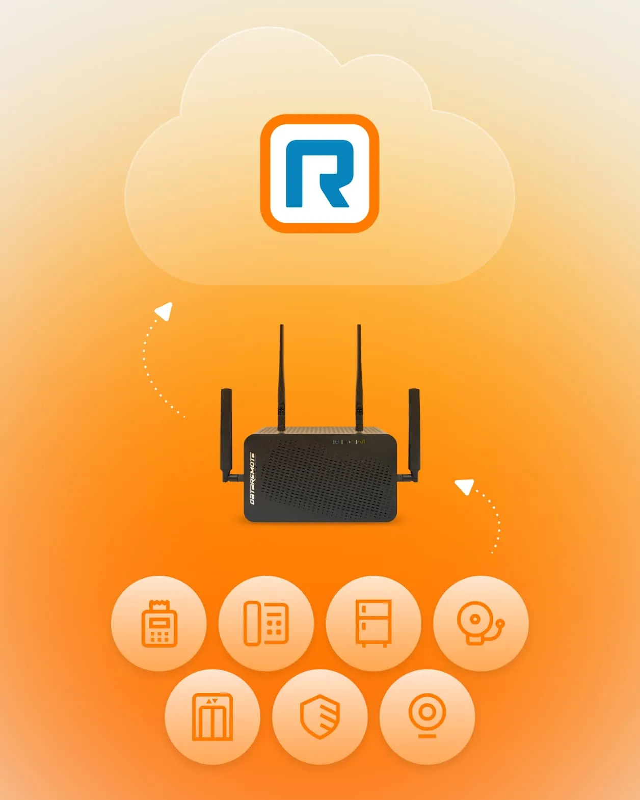 Router connecting all devices to the cloud via RingCentral