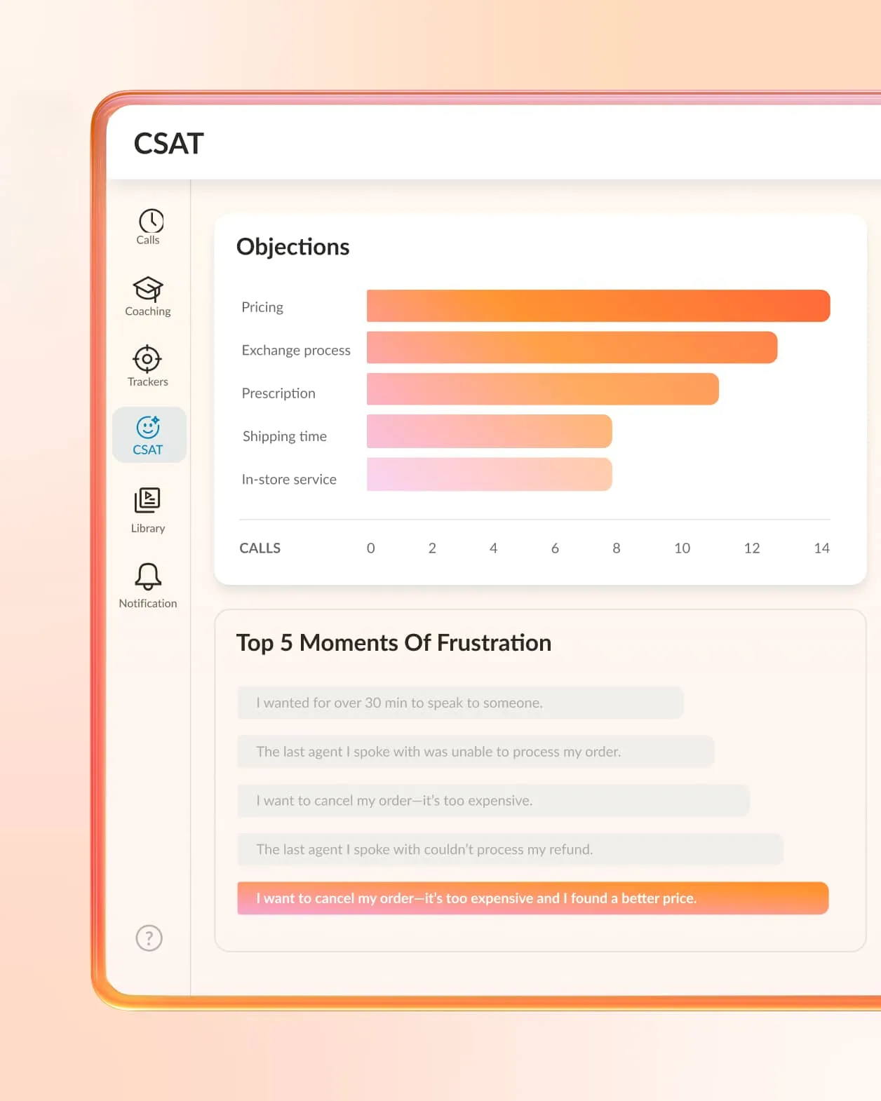 CSAT analysis dashboard showing a breakdown of customer objections like pricing and exchange process and the top 5 moments of frustration, such as wanting to cancel an order due to price.