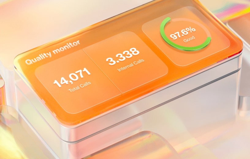 RingCentral's quality monitor dashboard